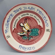 Piatto Buon Ricordo -